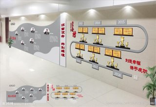 kaiyun官方网站:采购部2023战略规划(采购战略规划)